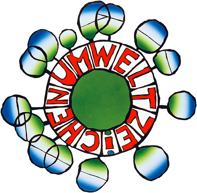 Umweltzeichen Umweltzeichen
